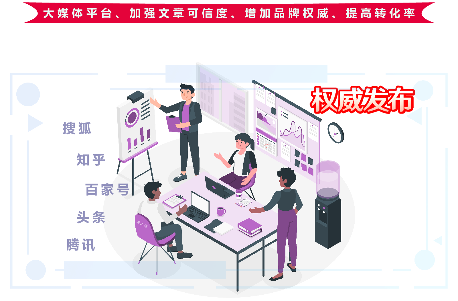 450家媒体平台、搜狐、知乎、百家号、头条、B站，大媒体平台，加强文章可信度、增加品牌权威