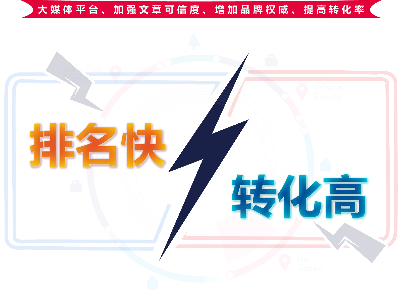 当天排名、1小时快速排名，通过软文抢排名