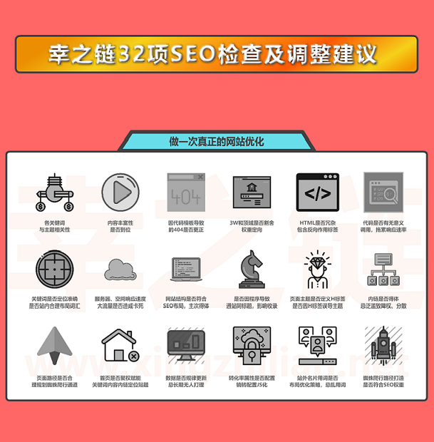 幸之链32项SEO检查及调整建议，各关键词与主题相关性，内容丰富性是否到位，因代码导致的404是否更正