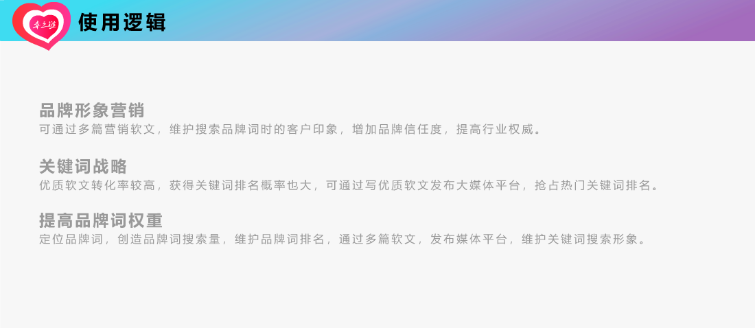 软文的使用逻辑、品牌形象营销、关键词战略、提高品牌权重