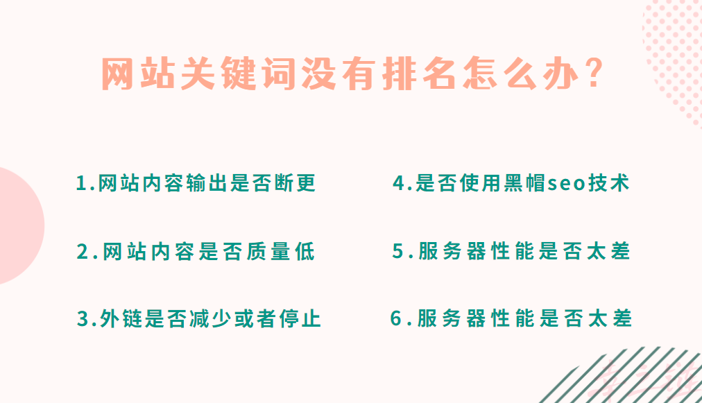 网站关键词没有排名怎么办?.png 网站关键词没有排名怎么办?.png