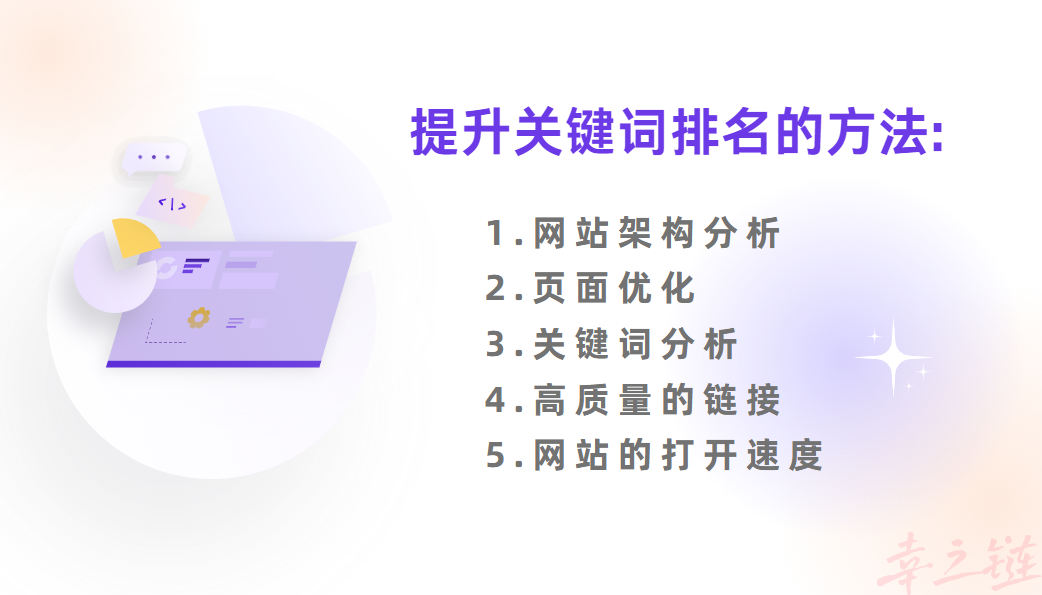 提升关键词排名的方法.png