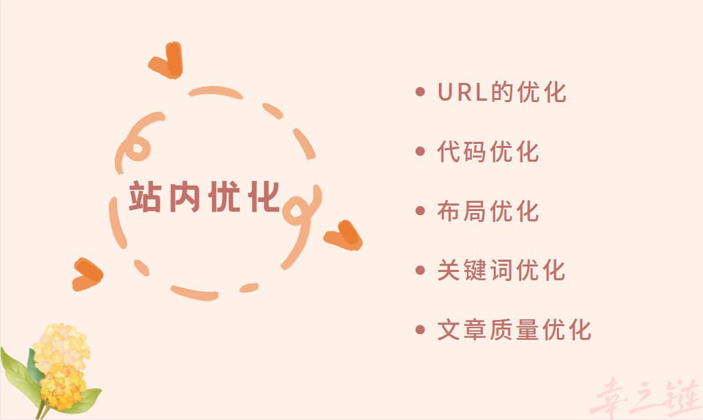 站内优化.png 站内优化.png