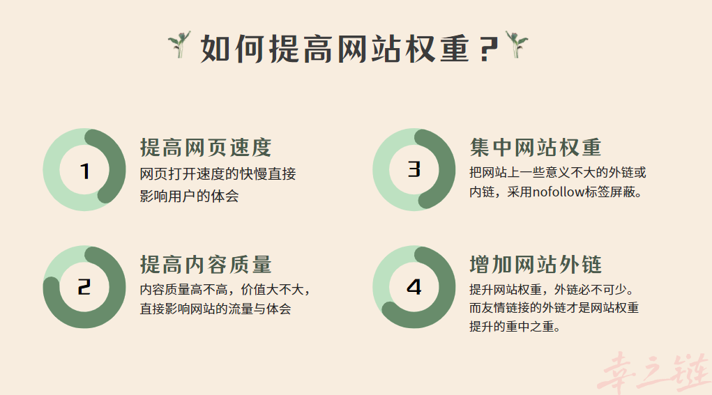 如何提高网站权重?.png 如何提高网站权重?.png