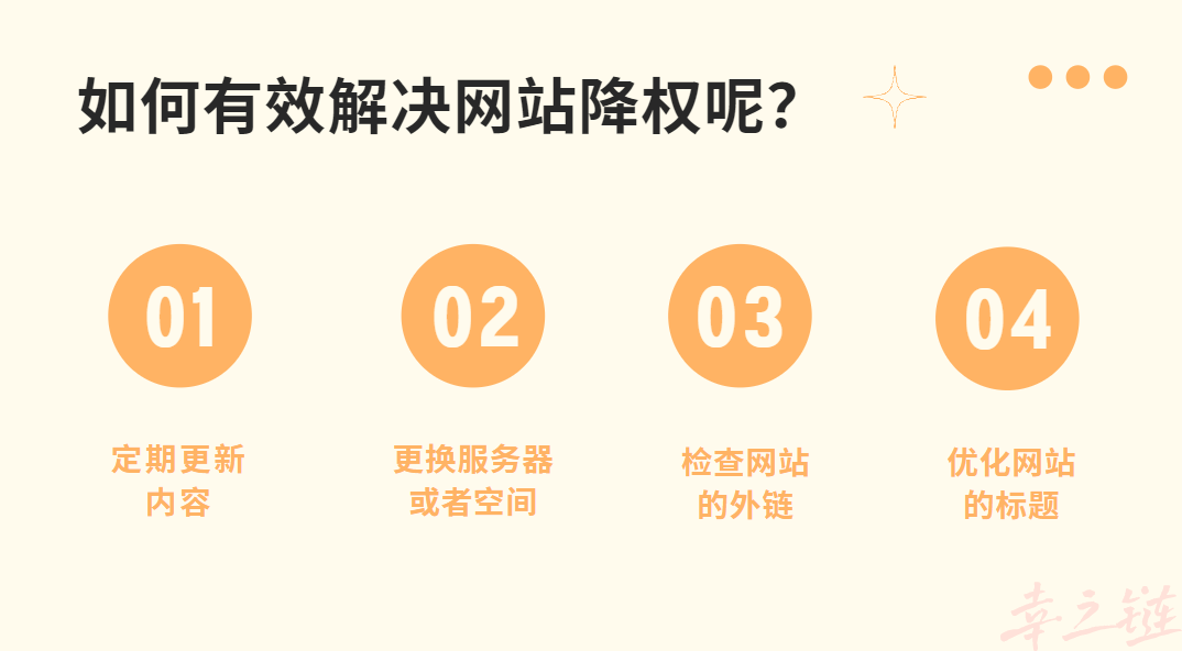 如何有效解决网站降权呢？.png
