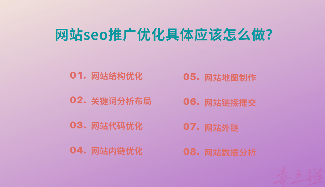 网站seo推广优化具体应该怎么做？.png