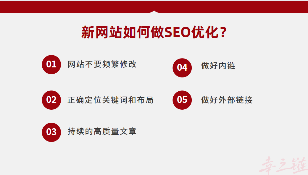 新网站怎么做SEO优化.png
