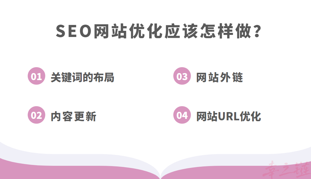 SEO网站优化怎样做?.png SEO网站优化怎样做?.png