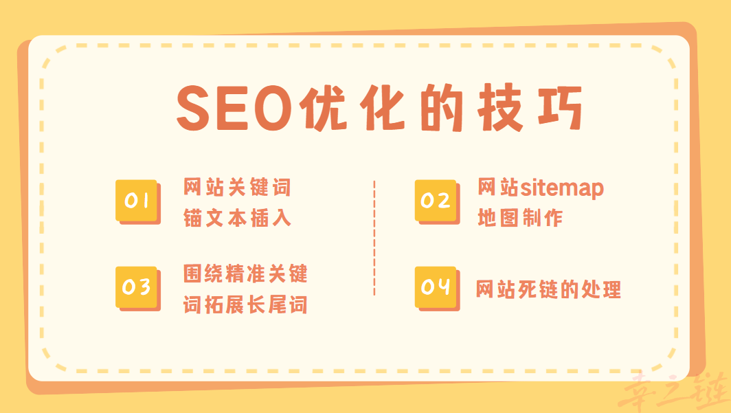 SEO优化的技巧.png