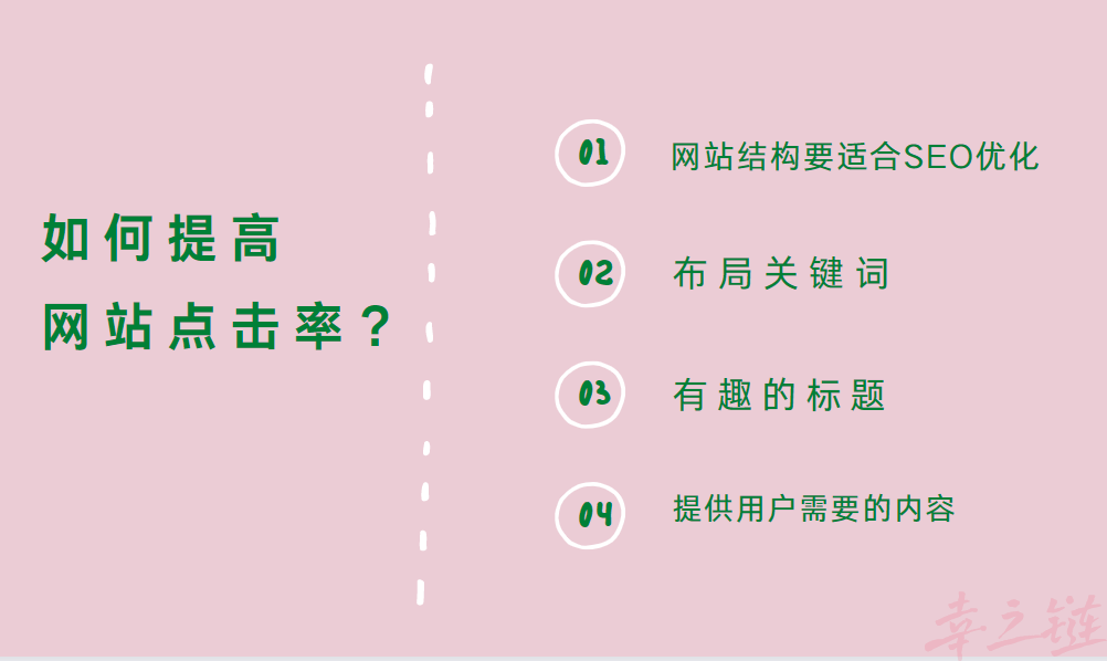 如何提升点击率呢?.png 如何提升点击率呢?.png