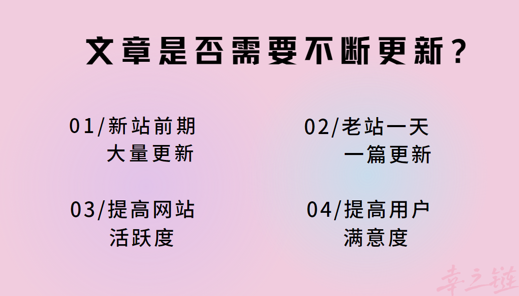 文章是否需要不断更新?.png 文章是否需要不断更新?.png