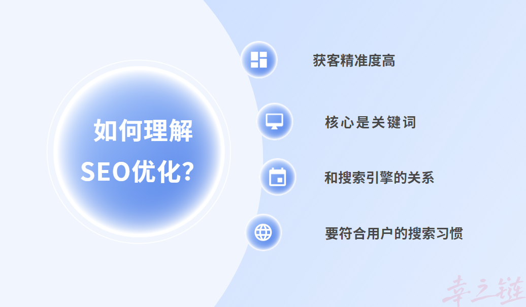 如何理解SEO优化？.png