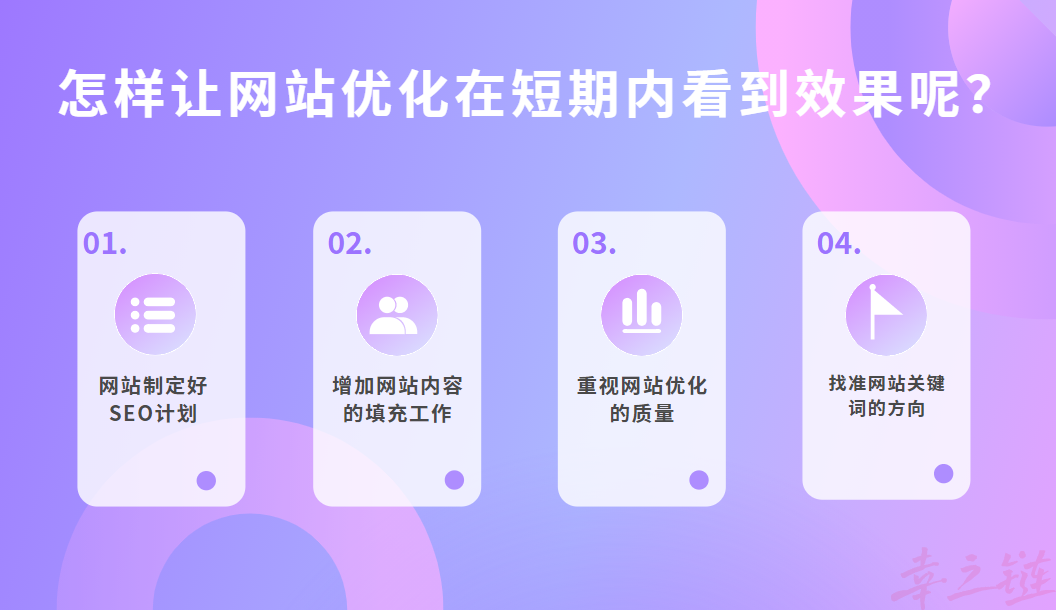 怎样让网站优化在短期内看到效果呢.png 怎样让网站优化在短期内看到效果呢.png