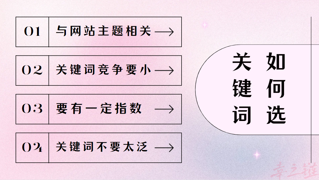 网站做SEO优化如何选择关键词.png