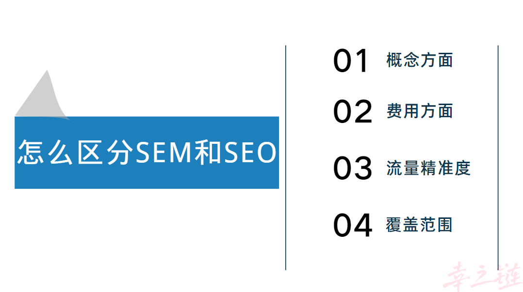 SEM和SEO的区别.png