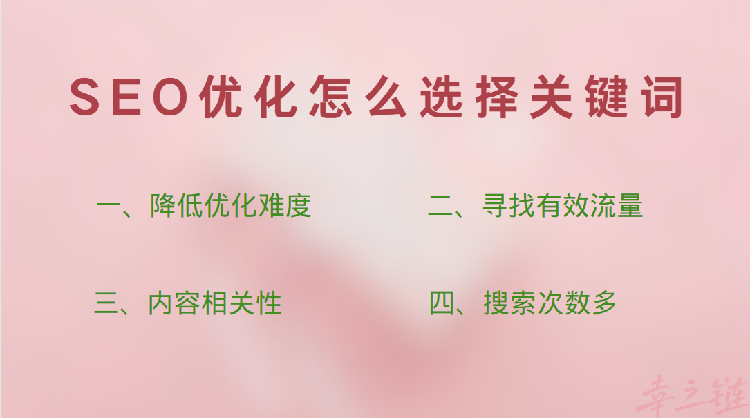 怎么选择关键词.png