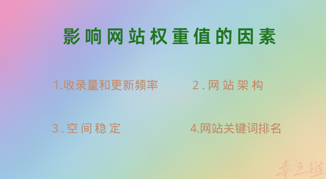 影响网站权重的因素.png