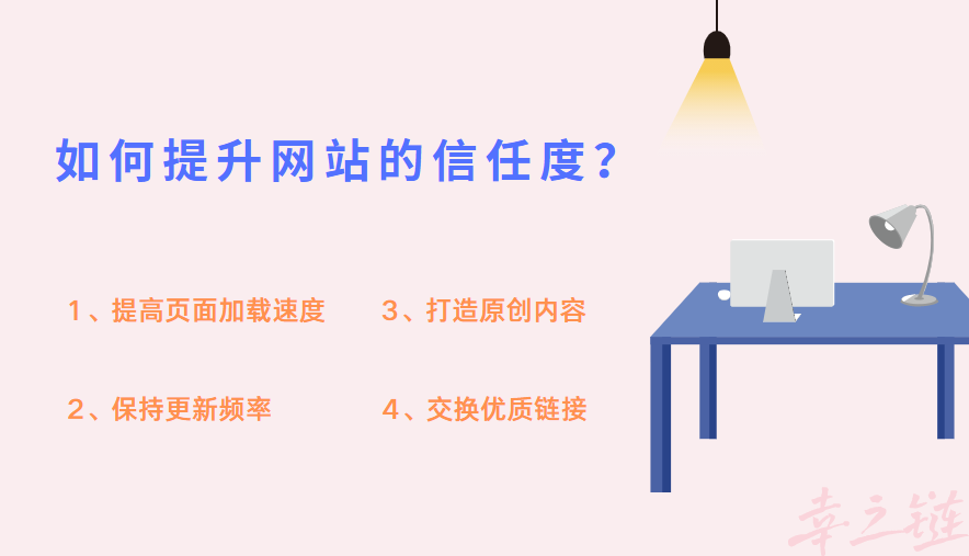 如何提升网站信任度.png 如何提升网站信任度.png