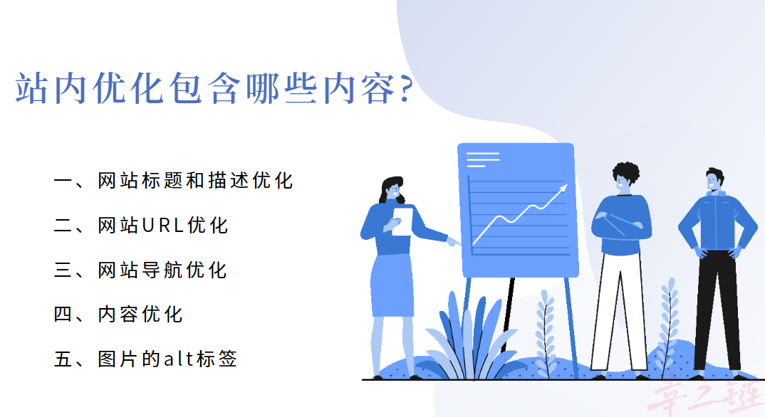 站内优化包含哪些内容？.png
