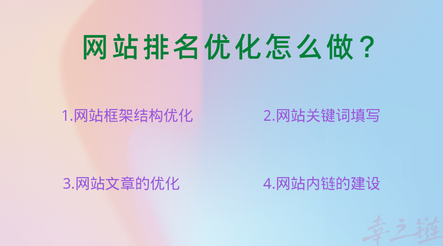 网站排名优化.png
